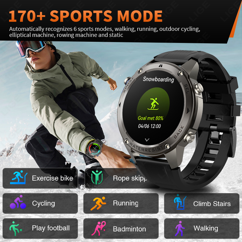 Jam Tangan Pintar GPS Kelas Mi - Smartwatch Watches For Mens ulasan dan harga