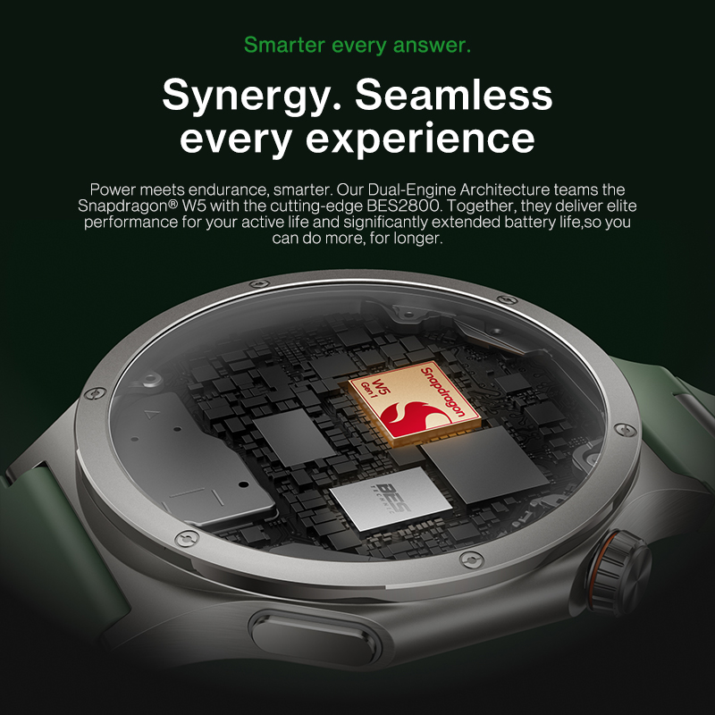 Jam Tangan Pintar OnePlus Watc - Smartwatch Oneplus Watches ulasan dan harga