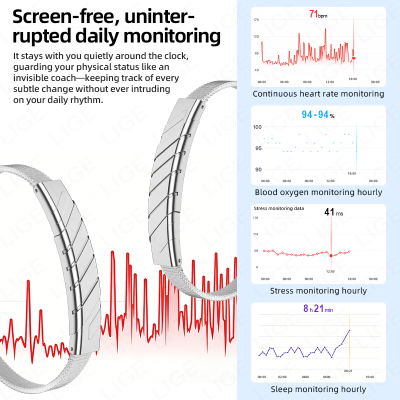 Gelang Pintar LIGE 2026, Fitne - Couple Watches Smartwatch ulasan dan harga