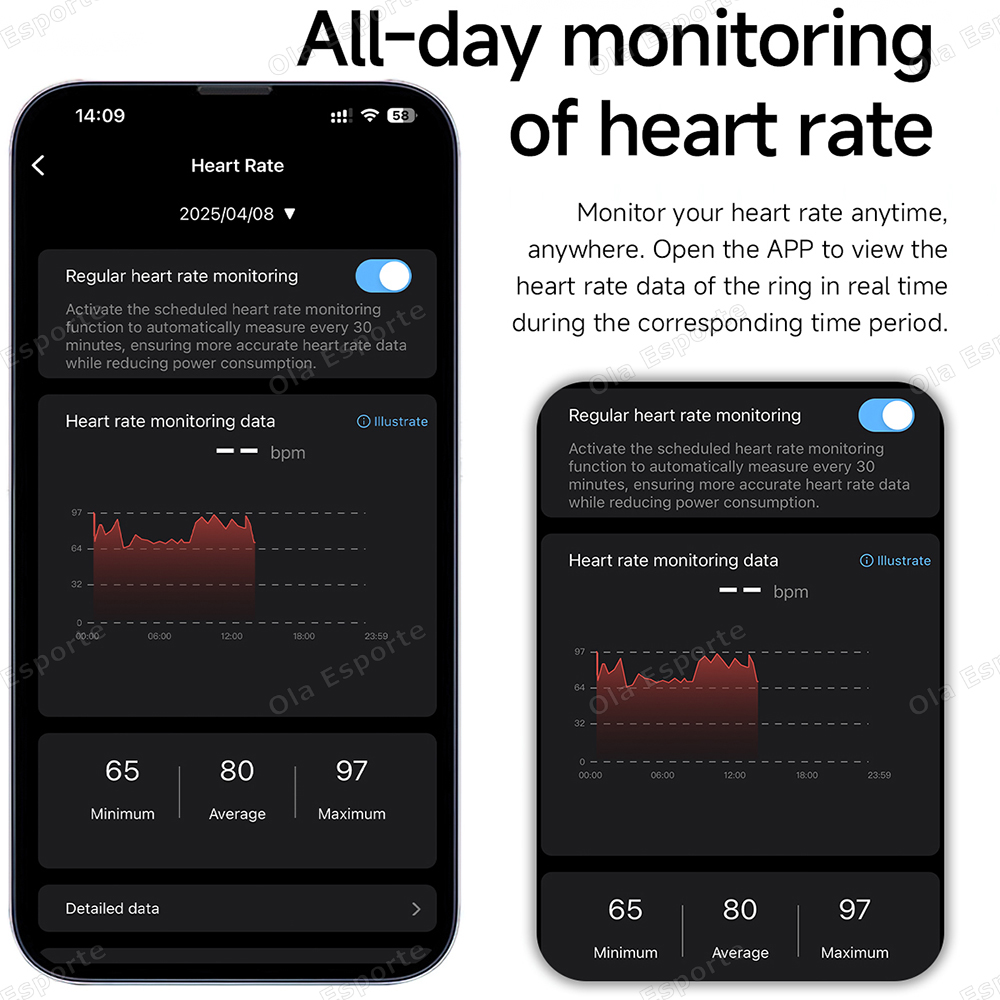 Cincin Pintar Terbaru Notifika - Smartwatch Health Watches For Men ulasan dan harga